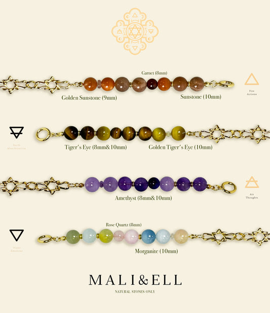 Zodiac Crystal Bracelet Mari & Ell