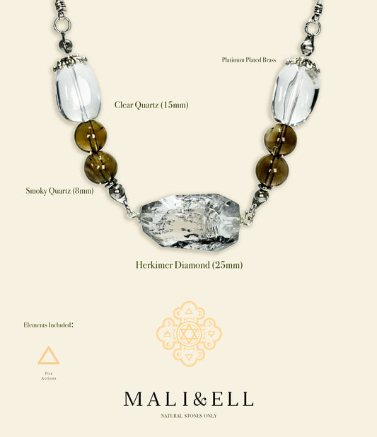 Herkimer Diamond Pendant Mali & Ell