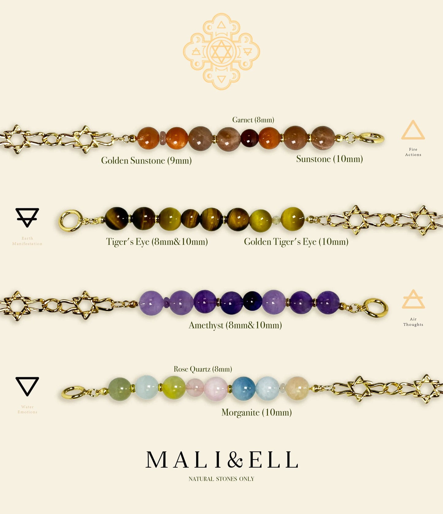Zodiac Crystal Bracelet Mari & Ell