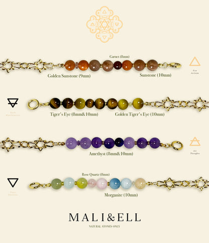 Zodiac Crystal Bracelet Mari & Ell