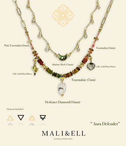 Multicolor tourmaline beads necklace with Herkimer diamond pendant with detail descriptions and size clarification