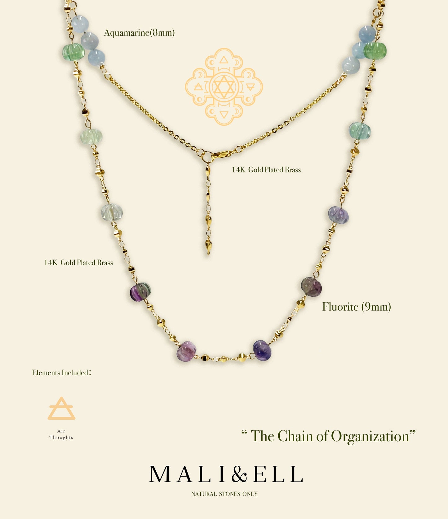 Connection Bonding - The Chain of Organization Necklace Mali & Ell