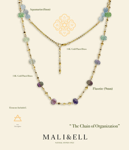 Connection Bonding - The Chain of Organization Necklace Mali & Ell